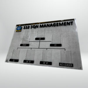 Customised Acrylic board